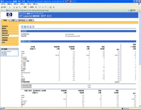 惠普產品軟件與驅動程序下載指南及客戶支持服務