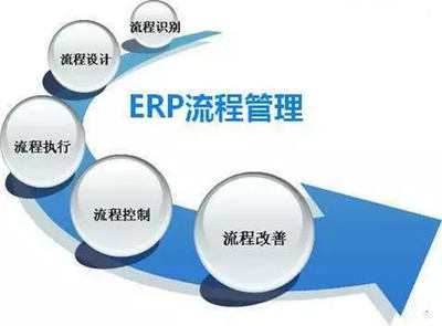 一位從業(yè)近40年的家具制造工藝師對&ldquo;全屋定制&rdquo;的解讀,6條建議你不容錯(cuò)過!